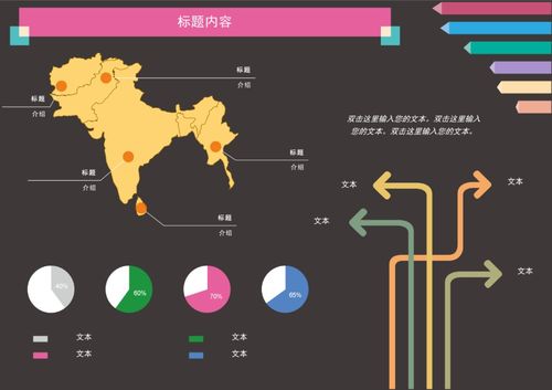 专业绘图利器与物联网集成研发的深度融合